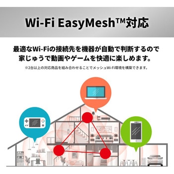 無線LAN親機11ax/ac/n/a/g/b 4803+ 573Mbps - BUFFALO(バッファロー)