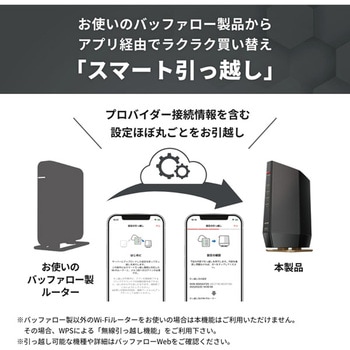 無線LAN親機11ax/ac/n/a/g/b 4803+1147Mbps BUFFALO(バッファロー)