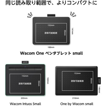 Wacom One S/ペンタブレット wacom(ワコム)