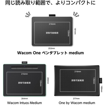 Wacom One M/ペンタブレット wacom(ワコム)