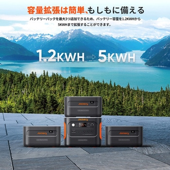 Jackery Generator1000Plus 拡張バッテリー+100Wソーラーパネル2枚セット Jackery(ジャクリ)