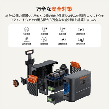 Jackery Generator2000Plus 拡張バッテリーセット Jackery(ジャクリ)