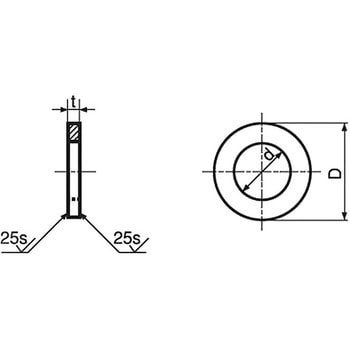 丸ワッシャーISO(SUS316L)(小箱) 大阪魂