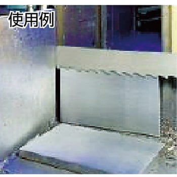 カットオフ用バンドソー3851タイプ BAHCO(バーコ)