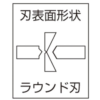 ニッパ(電気・電子用) BAHCO(バーコ)
