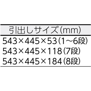 8段引き出し ロールキャブ ゴムマット仕様天板 BAHCO(バーコ)