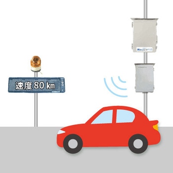 【レンタル】ドップラー式車両警報システム 日本仮設