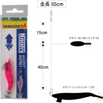 ナオリー アシストリグセット ヤマリア(YAMASHITA)