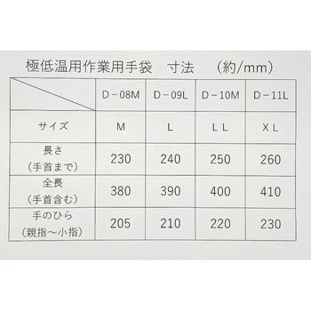 極低温用作業用手袋 CryopaL