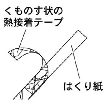キルト用熱接着テープ Clover(クロバー)