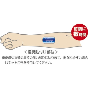 発汗チェッカー 日本緑十字社