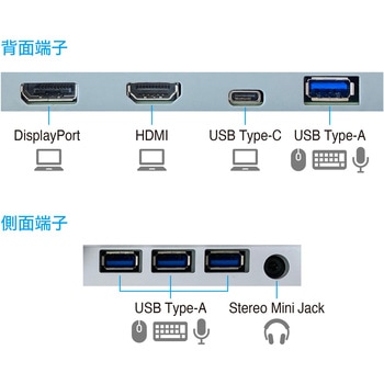 24.1型液晶モニター FlexScan EV2485 (WUXGA/USB Type-C， HDMI， DP/5年保証) EIZO