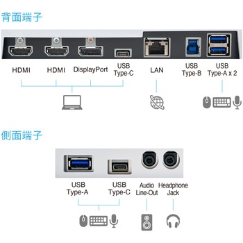 27.0型液晶モニター FlexScan EV2740X (4K/USB Type-C， HDMI， DP/5年保証) EIZO