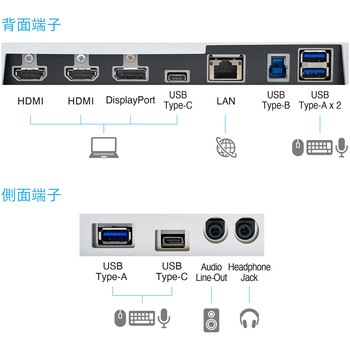 27.0型液晶モニター FlexScan EV2740X (4K/USB Type-C， HDMI， DP/5年保証) EIZO