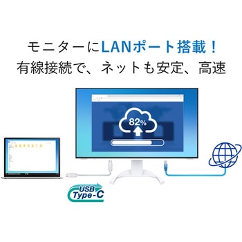 31.5型液晶モニター FlexScan EV3240X (4K/USB Type-C， HDMI， DP/5年保証) EIZO