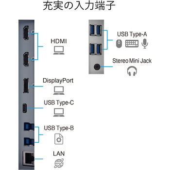 37.5型液晶モニター FlexScan EV3895 (3840x1600/USB Type-C， HDMI， DP/5年保証) EIZO