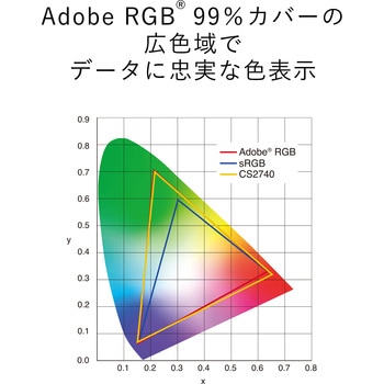 27.0型カラーマネージメントモニター ColorEdge CS2740 (4K/USB Type-C/Adobe RGB/キャリブレーション/5年保証) EIZO