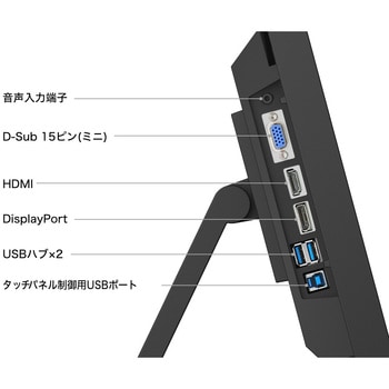 21.5型タッチパネルモニター DuraVision FDF2182WT (フルHD/投影型静電容量方式/3年保証) EIZO