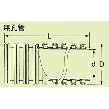バイドレーンダブル管(無孔) 東洋化工