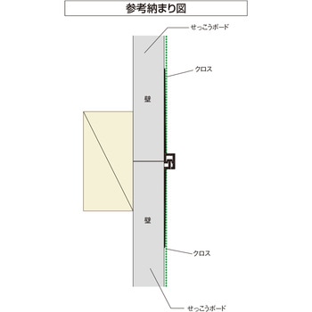 幕板見切6T フクビ化学