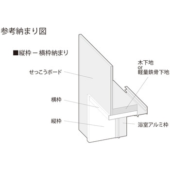樹脂開口枠 UB枠 FLタイプ 3方枠セット フクビ化学