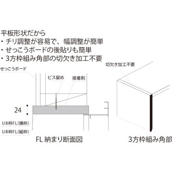 樹脂開口枠 UB枠 FLタイプ 3方枠セット フクビ化学