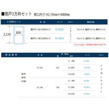 樹脂開口枠 UB枠 FLタイプ 3方枠セット フクビ化学