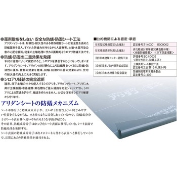 アリダンVシートBK - フクビ化学
