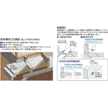 アリダンVシートBK - フクビ化学