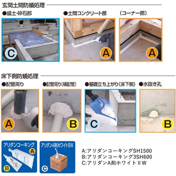 防蟻薬剤 アリダンA剤ホワイトⅡW フクビ化学