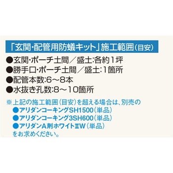 玄関・配管用防蟻キット フクビ化学