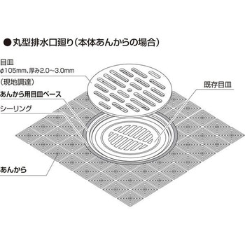目皿ベース フクビ化学