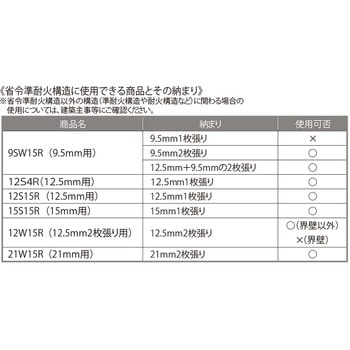 不燃Rコーナー15S15R フクビ化学