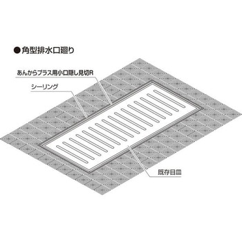 あんからプラス用小口隠し見切R - フクビ化学