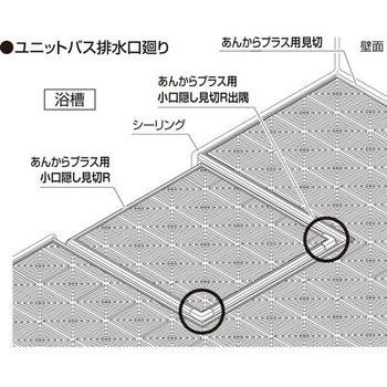 あんからプラス用見切 フクビ化学