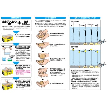 波止ダンゴチヌ マルキュー