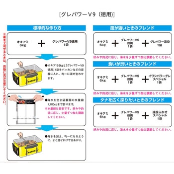 グレパワー V9 徳用 マルキュー