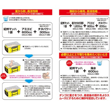 紀州マッハ - マルキュー