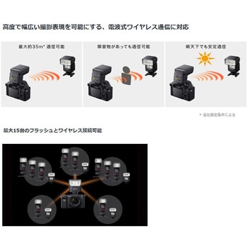 フラッシュ HVL-F28RM SONY