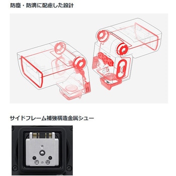 フラッシュ HVL-F28RM SONY
