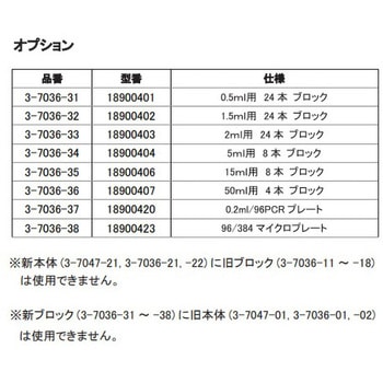 クールブロックバス HC110シリーズ DLAB