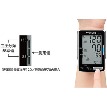 手首式血圧計 TERMO(テルモ)