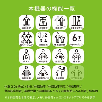 体重体組成計 カラダスキャン オムロンヘルスケア