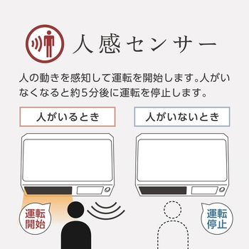 人感センサー付脱衣所セラミックヒーター ゼピール