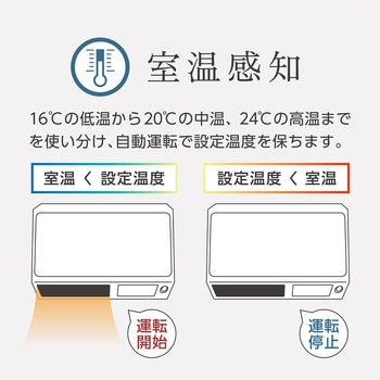 DWC-J120N-WH 人感センサー付脱衣所セラミックヒーター 1個 ゼピール