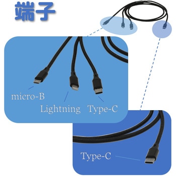 スマートフォン用USBケーブルType-C(2.0) 3in1 MicroUSB Type-B+USB Type-C+Lightning(1メートル) bitstrong