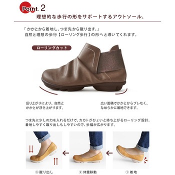 ツヴォル ブーツ リゲッタ