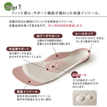 ツヴォル ブーツ リゲッタ