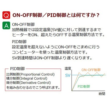 デジタル温度調節器 0～999℃ 校正証明書付 TR-KNシリーズ JUST