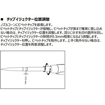 マイクロピペット アキュラ JCSS校正証明書付 825シリーズ Socorex(ソコレックス)
